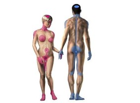 Erotogénne zóny mužov a žien